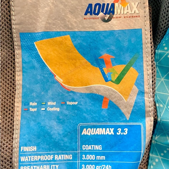 3 for $30 McKinley’s AquaMax 3.3 - Picture 4 of 4